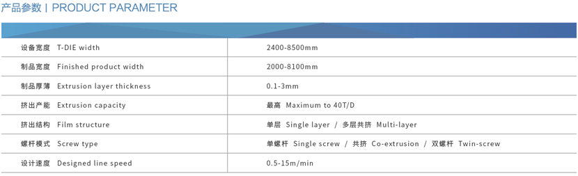 ZLX-GEO系列土工膜、防水板、土工淋膜復(fù)合膜生產(chǎn)線1.jpg